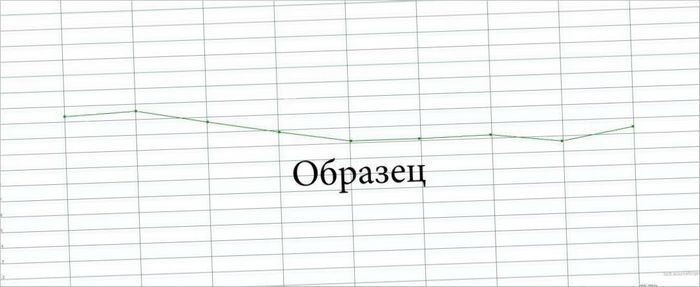 Videoprojektorer