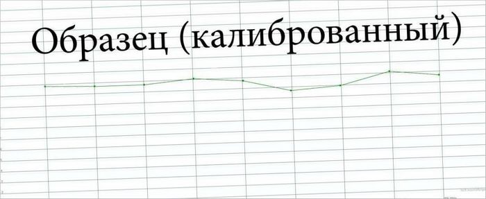 Videoudstyr