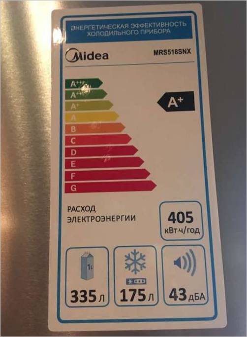 Midea energieffektivitet midea energieffektivitet