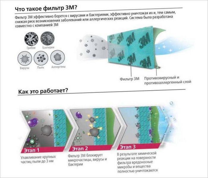 Klimaanlæg