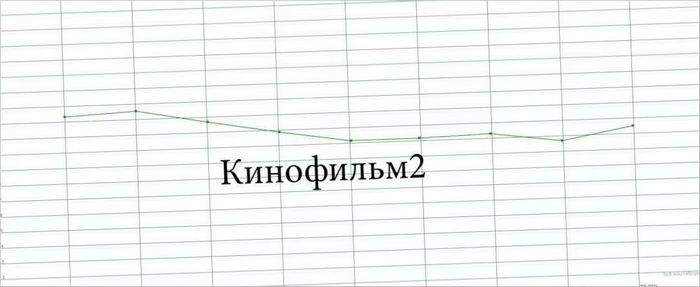 Videoudstyr