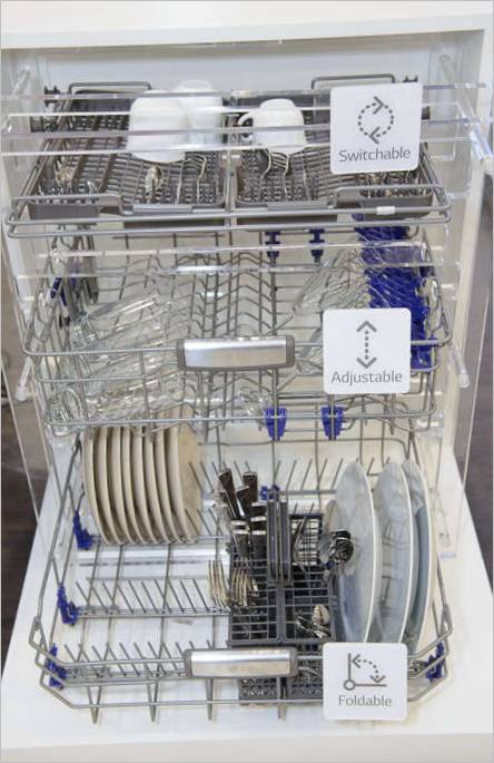 Store apparater til køkkenet