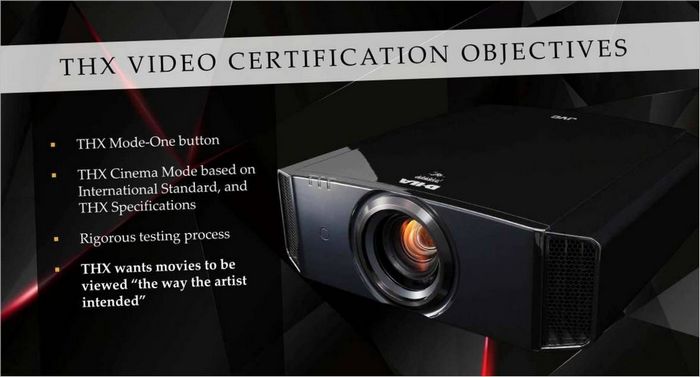 Videoprojektorer