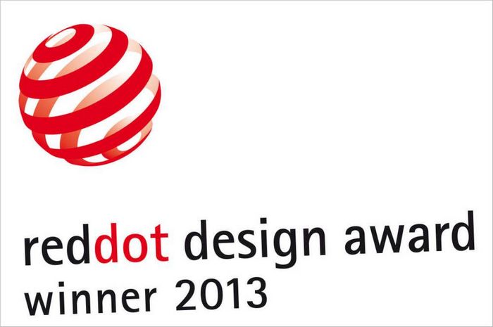 Red Dot Design-pris