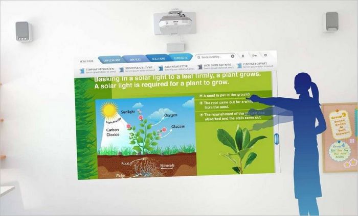 Videoprojektorer